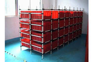 Rayonnage flexible qui respecte l'environnement de stockage d'entrepôt pour le stockage industriel